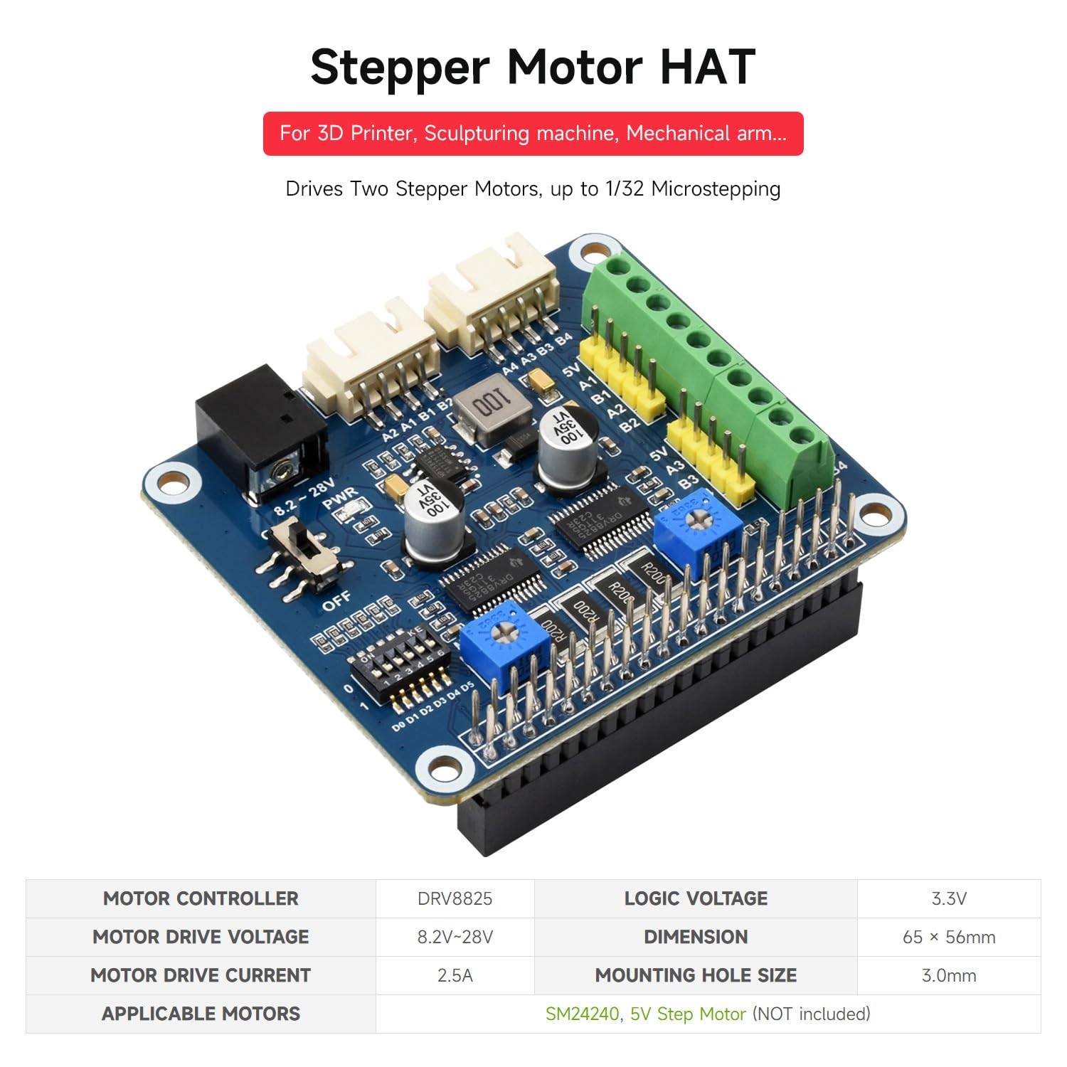 Amazon.com: Waveshare Stepper Motor HAT Onboard Dual DRV8825 Motor